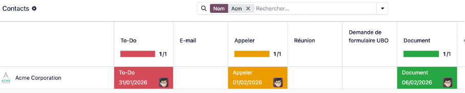 Aperçu visuel des activités Odoo